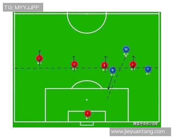 赛后复盘：北京足球队与深圳足球队的攻防节奏与战术分析